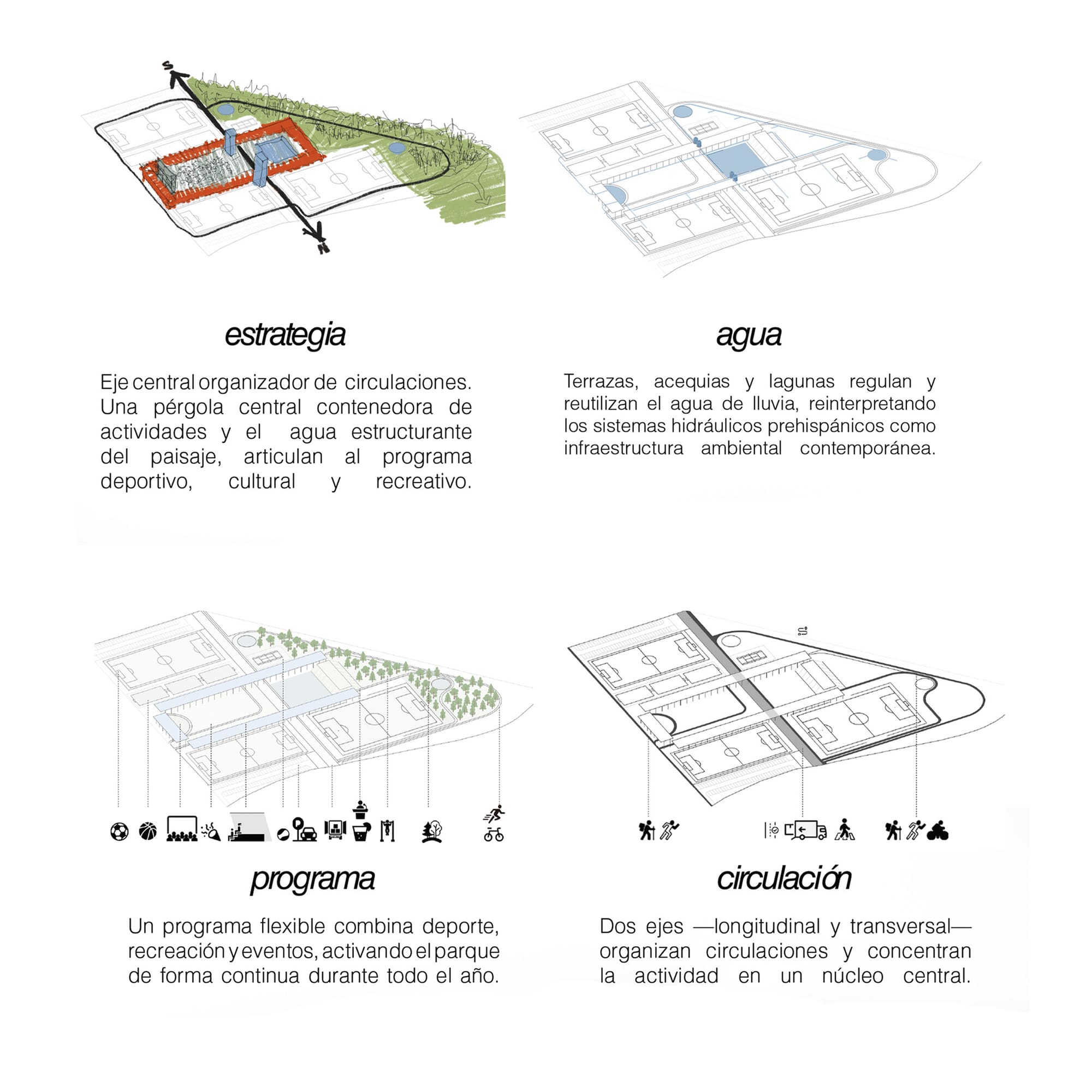 Plano de Parque Deportivo Concurso Internacional