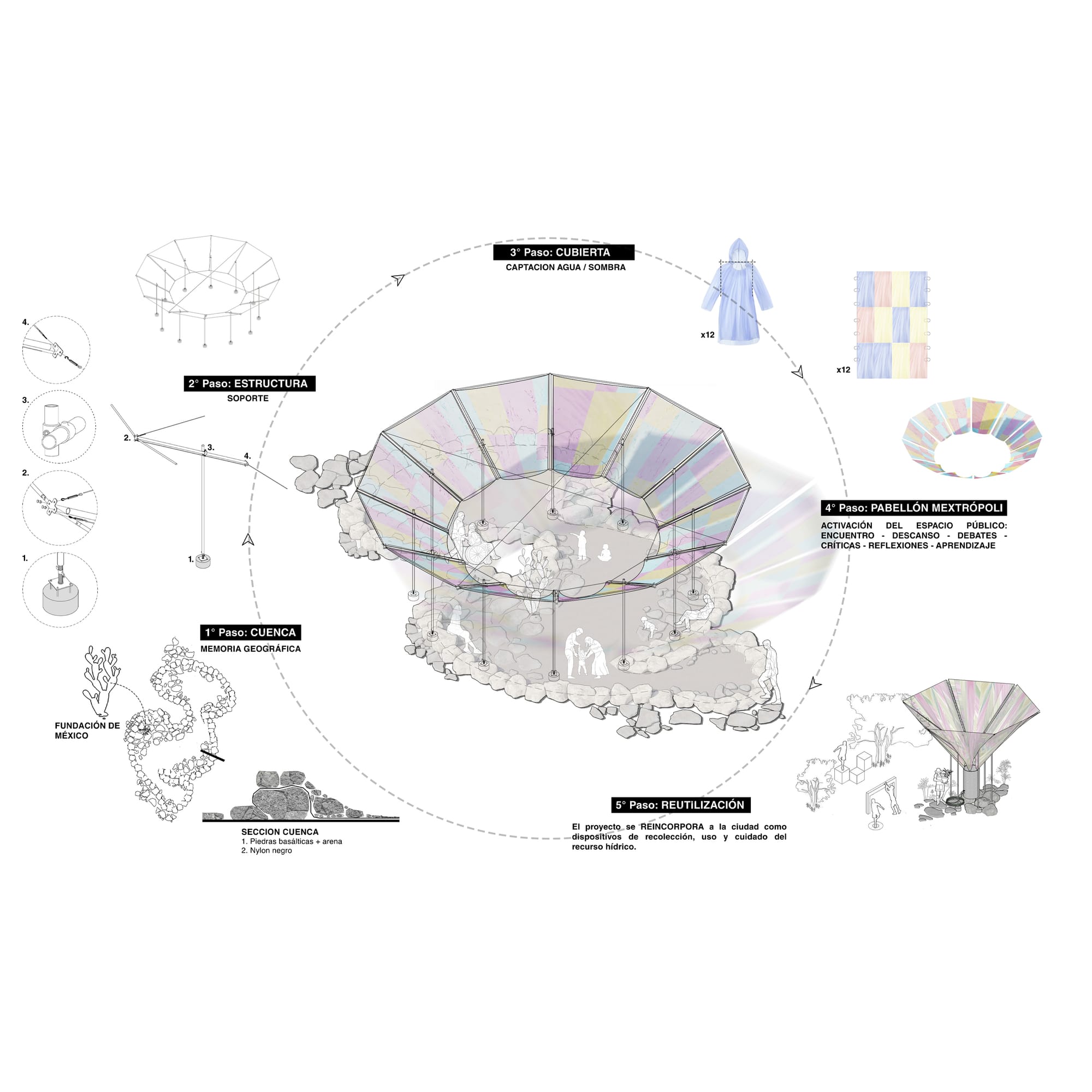 Plano de Pabellon Mextropoli